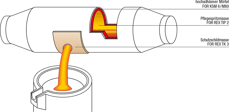 grafik-hochofen-torpedopfanne_de.gif