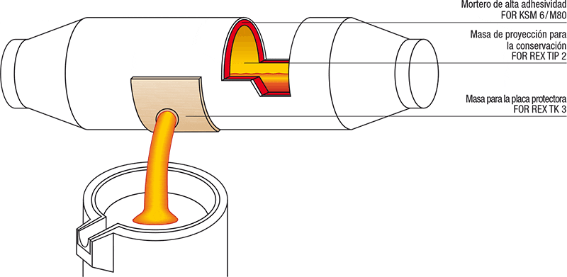 grafik-hochofen-torpedopfanne_es.gif