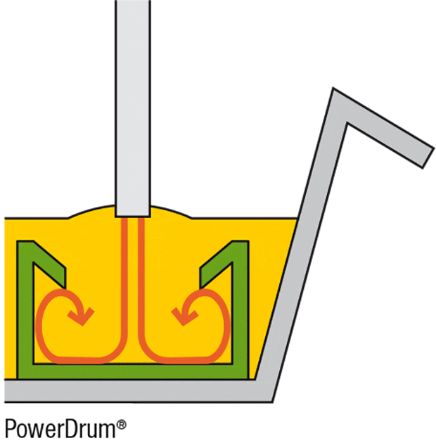 grafik-powerdrum-stroemungsbeeinflussung.gif